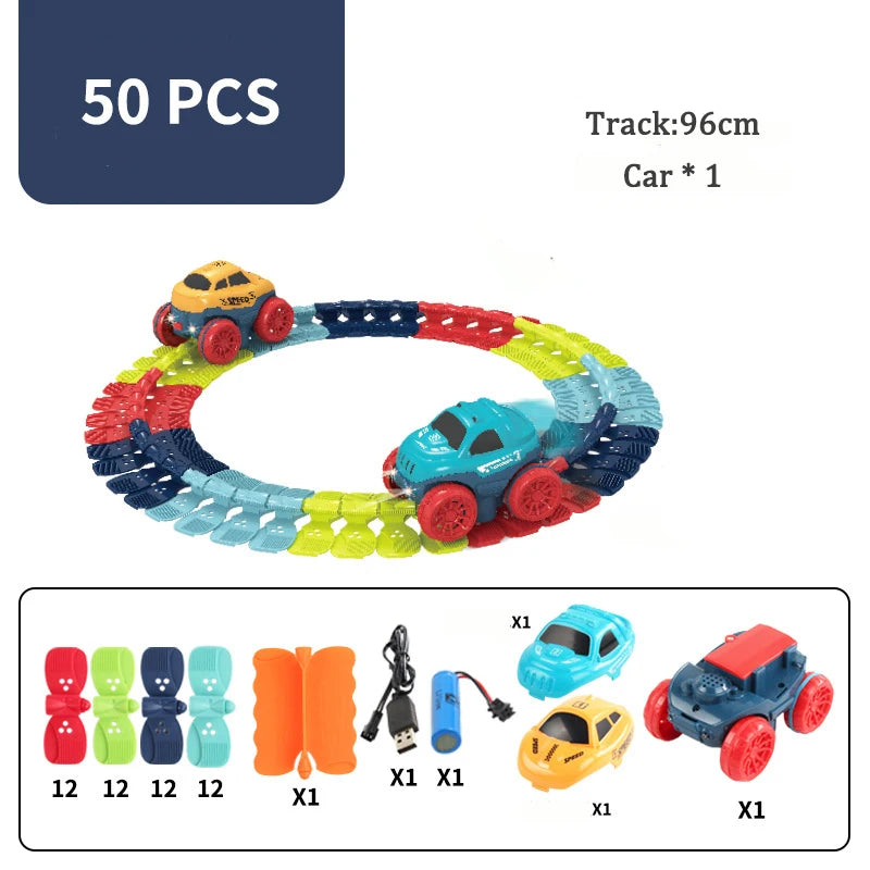 Circuit TurboFlex - Circuit Flexible et modulable